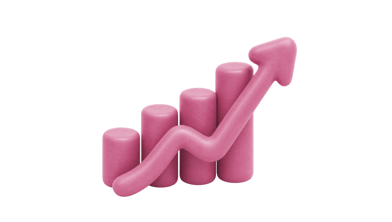 Trading and liquidity visual
