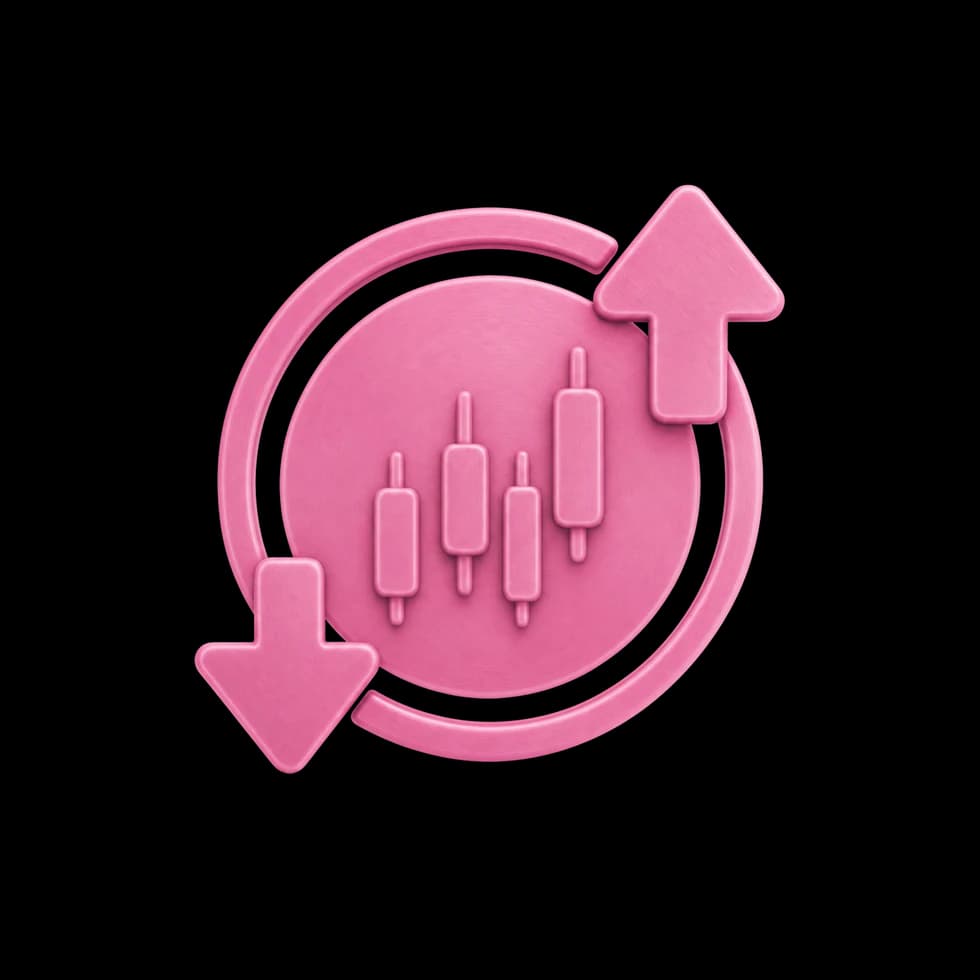 Trading workflow visual