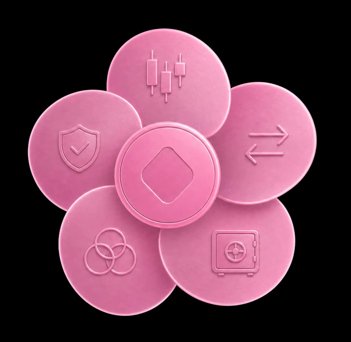 Silvana platform functions visual